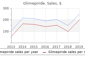 buy cheap glimepiride line