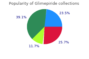 buy glimepiride 1 mg fast delivery