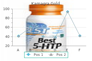 order kamagra gold 100mg overnight delivery