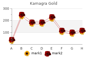 discount kamagra gold 100mg on-line