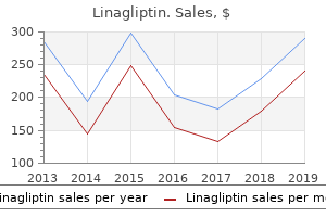 order linagliptin 5 mg fast delivery