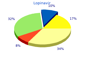 cheap lopinavir 250mg