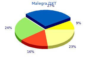 buy 130 mg malegra dxt mastercard