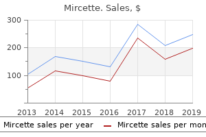 buy mircette 15 mcg with mastercard