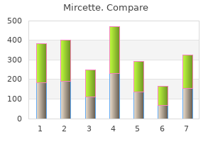 buy mircette 15 mcg without a prescription