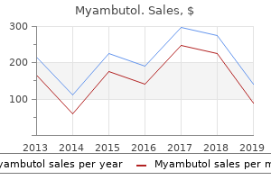 purchase cheap myambutol