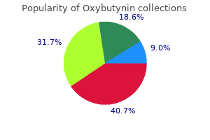 buy genuine oxybutynin on line