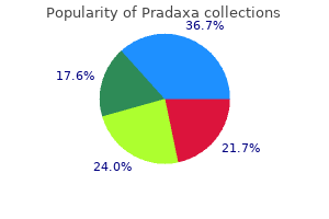 order pradaxa on line