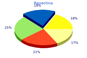 buy revectina 3mg online