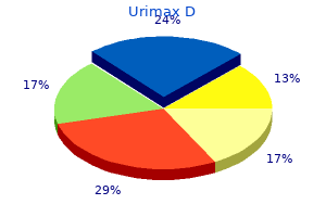 urimax d 0.4mg/0.5mg for sale