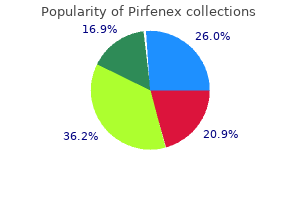 purchase pirfenex 200 mg with amex