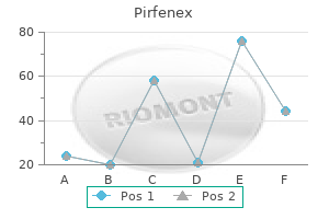 proven 200 mg pirfenex