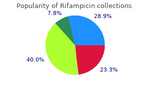 rifampicin 450mg cheap