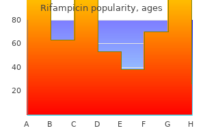 generic rifampicin 600 mg