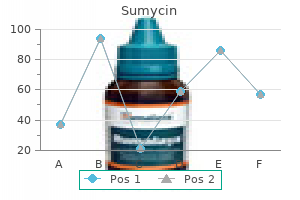 purchase genuine sumycin on line