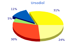 order generic ursodiol on-line