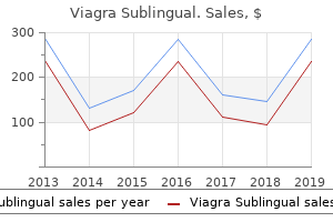 buy 100 mg viagra sublingual visa