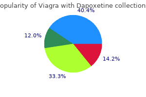 generic viagra with dapoxetine 100/60 mg amex
