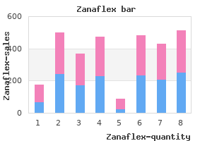 generic zanaflex 4mg free shipping