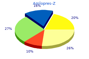 order generic amlopres-z from india