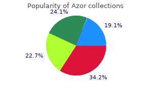 5/20mg azor with amex