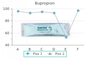 discount bupropion 150 mg line