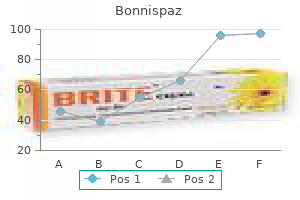 bonnispaz 15ml discount