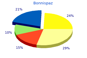 15ml bonnispaz sale