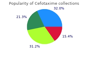 purchase cefotaxime 500 mg on-line