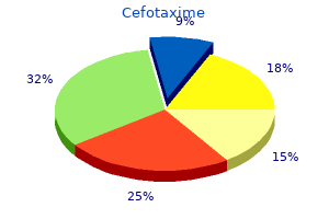 order cefotaxime 500mg with mastercard