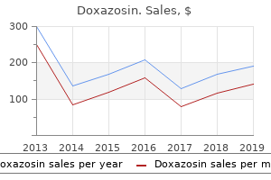 buy doxazosin 1mg overnight delivery