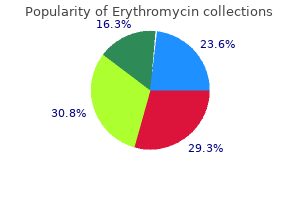 purchase generic erythromycin line