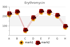 order generic erythromycin
