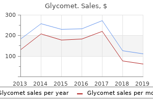 purchase glycomet 500mg fast delivery