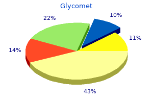 buy glycomet 500mg with mastercard