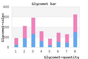 buy generic glycomet 500mg on line