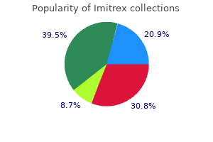 discount 100 mg imitrex amex