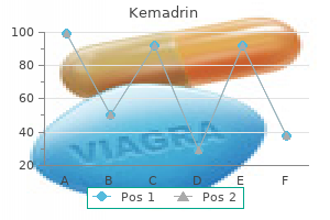 kemadrin 5 mg cheap
