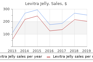 discount 20mg levitra jelly overnight delivery