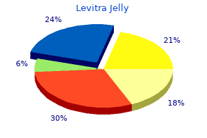buy cheap levitra jelly 20 mg on line
