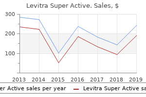 buy levitra super active visa