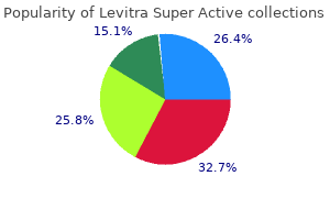 order levitra super active 40mg line