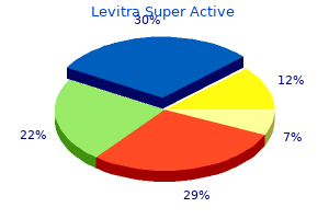 buy levitra super active 40mg with visa