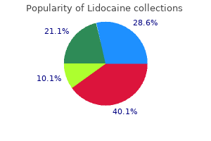 lidocaine 30g discount