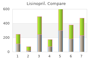 order lisinopril online now