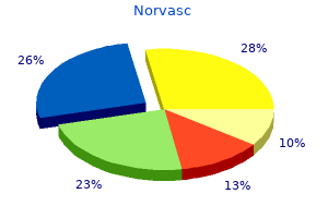 generic 10mg norvasc amex