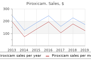 cheap piroxicam 20 mg free shipping