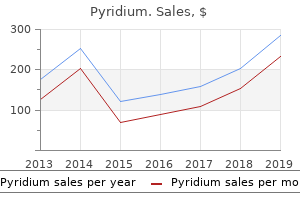 discount pyridium 200mg online