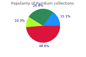 buy 200 mg pyridium free shipping