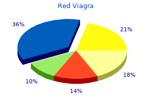purchase 200 mg red viagra mastercard